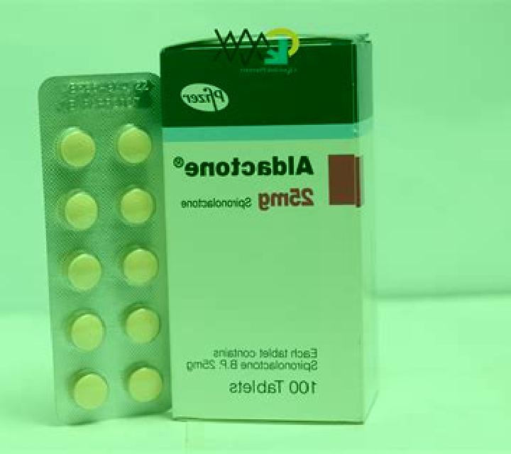 Aldactone pills