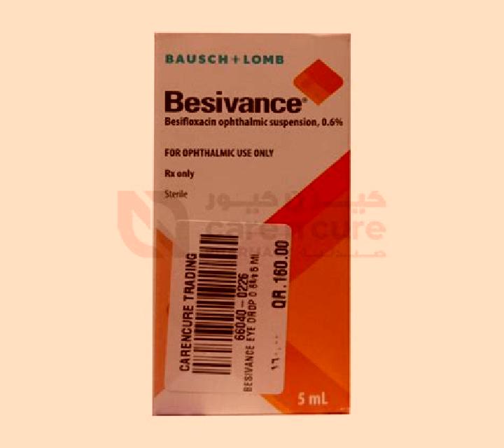 Besivance Ophthalmic Solution medication