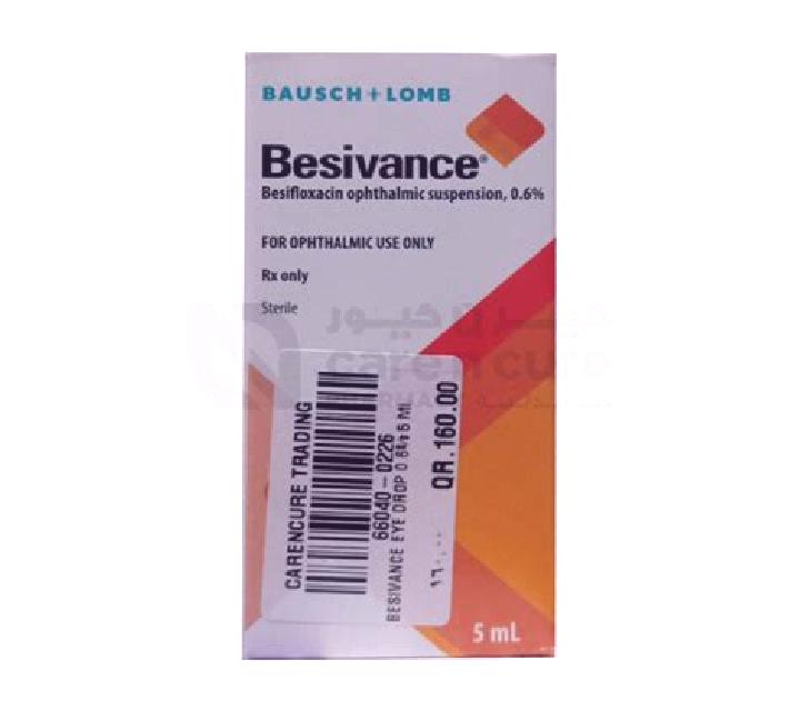 Besivance Ophthalmic Solution pills
