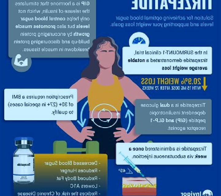 Celexa abilify with celexa reviews medication