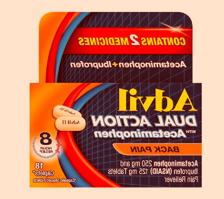 Celexa advil and celexa pharmacy