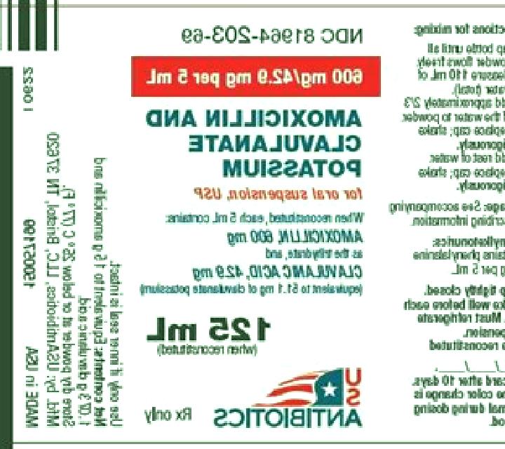 Celexa amoxicillin clavulanate and celexa pharmacy