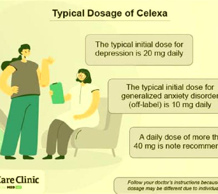 Celexa anxiety meds celexa tablet