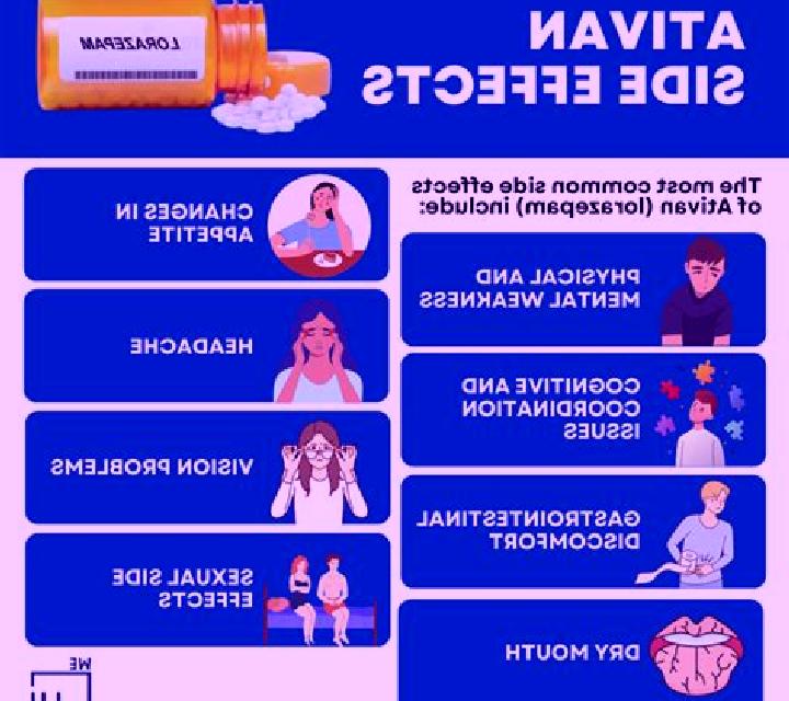 Celexa ativan and celexa and alcohol medication