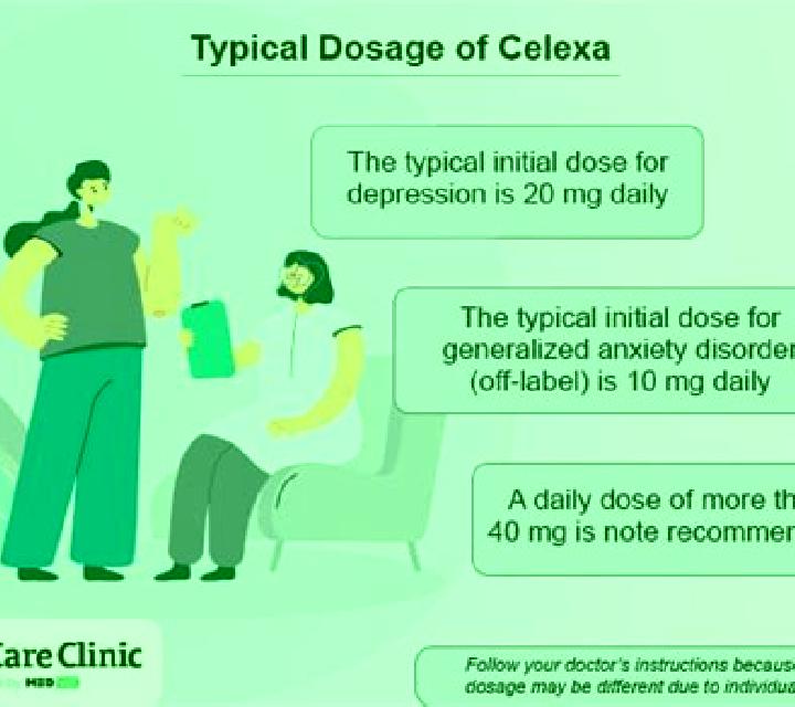 Celexa best time take celexa pharmacy