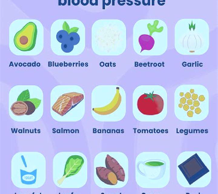 Celexa can celexa help lower blood pressure pills