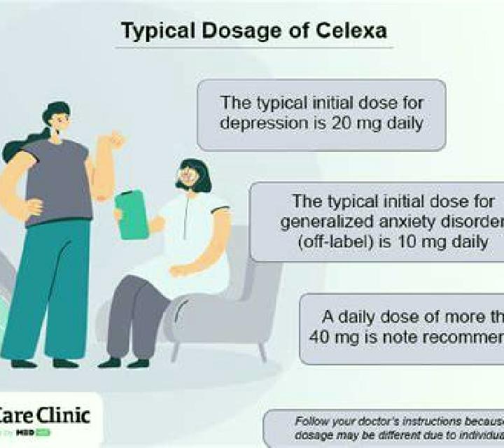 Celexa can erectile dysfunction be a side effect of celexa medication