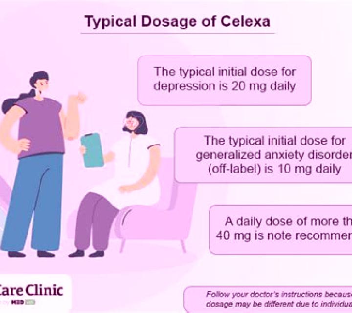 Celexa can erectile dysfunction be a side effect of celexa pharmacy