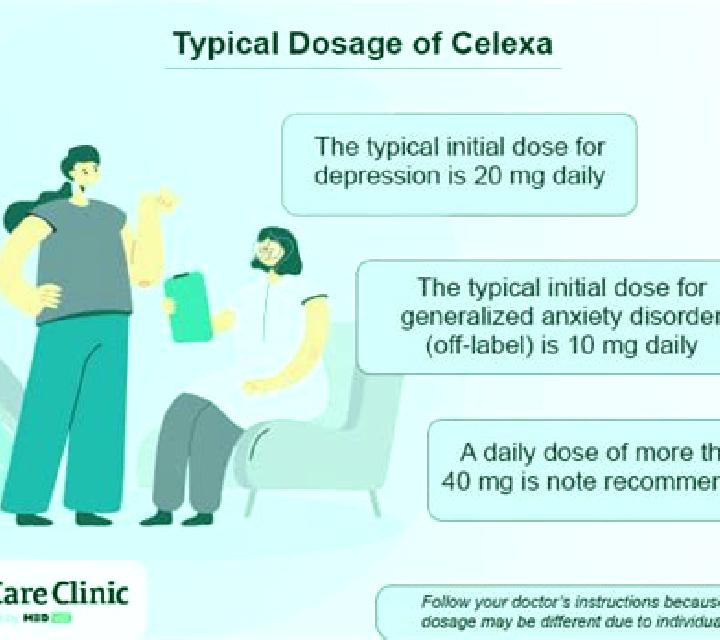 Celexa can i drink grapefruit juice while taking celexa pharmacy