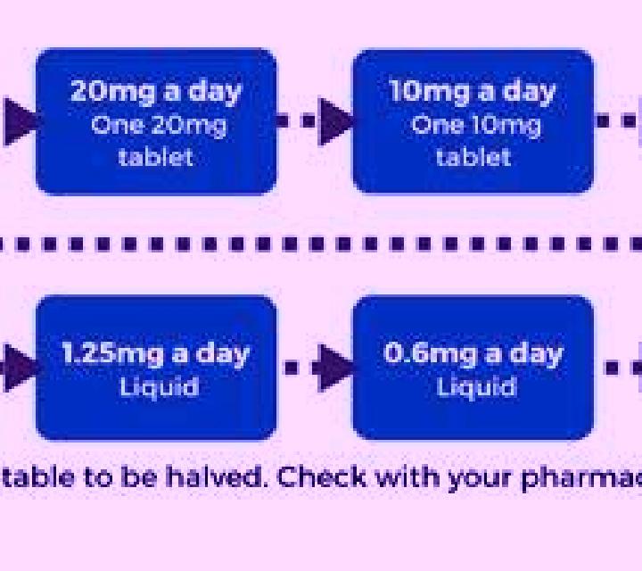 Celexa can i switch from celexa to prozac medication