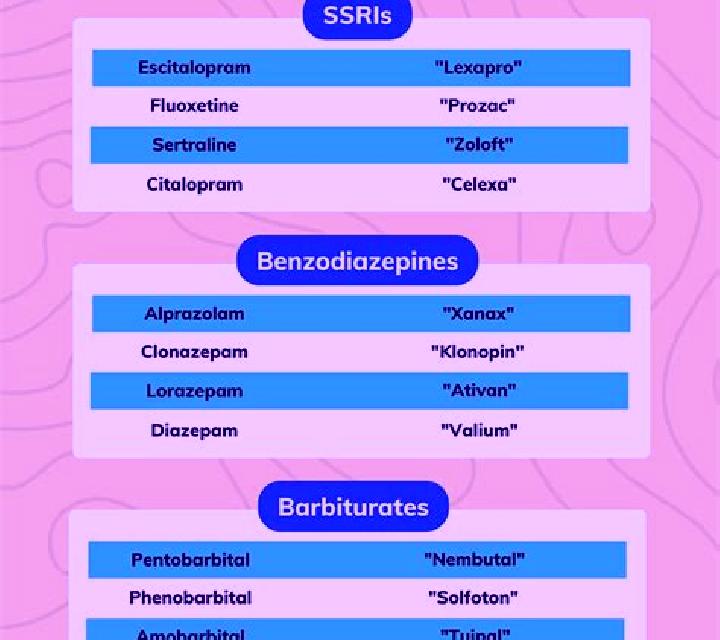 Celexa can i switch from prozac to celexa medication