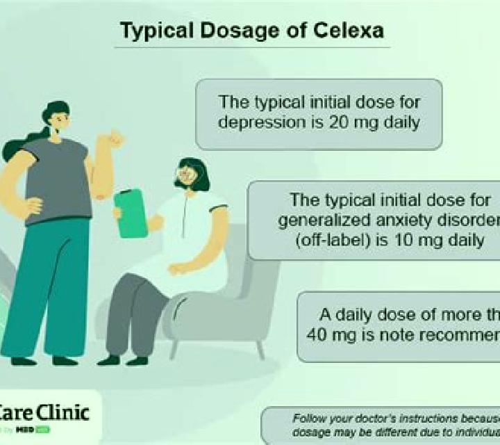 Celexa can i use nasacort while taking celexa pharmacy