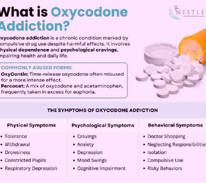 Celexa can oxycodone interact with celexa pharmacy