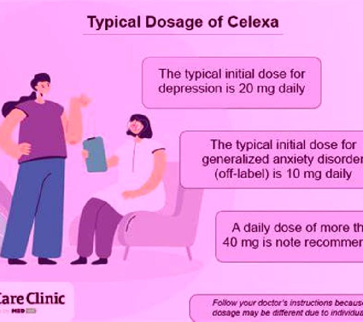 Celexa can you drive while taking celexa pharmacy