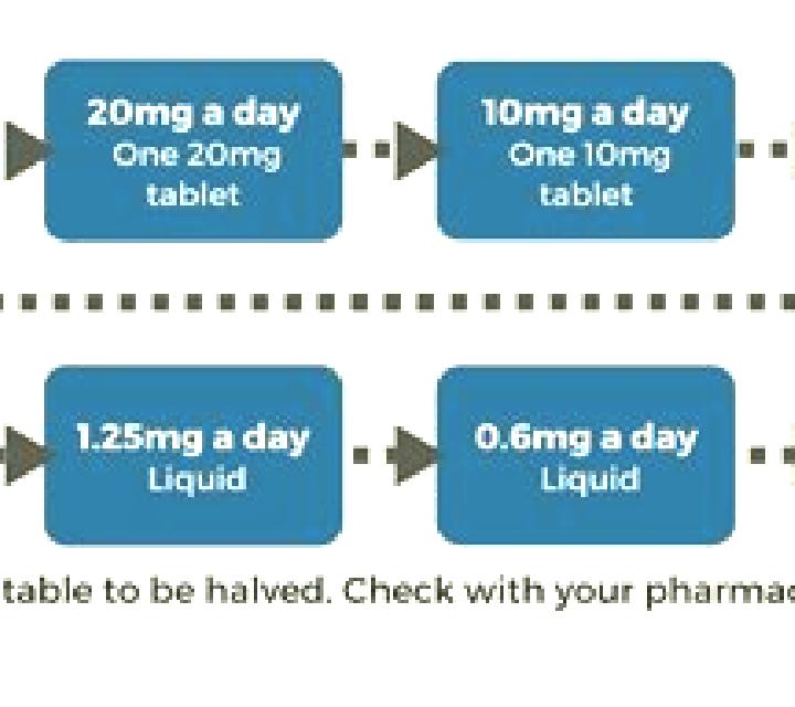 Celexa can you switch from effexor to celexa tablet