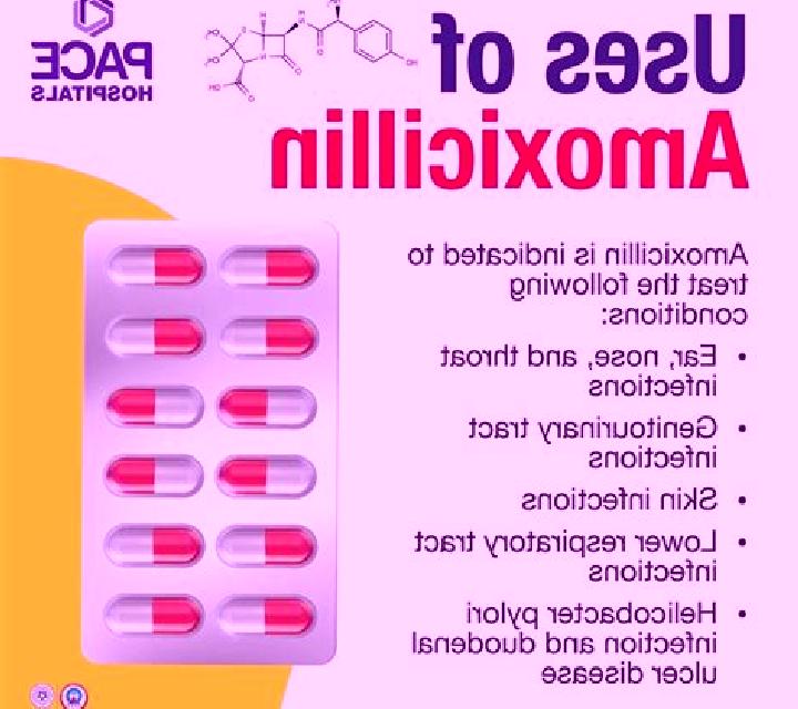 Celexa can you take amoxicillin with celexa pharmacy