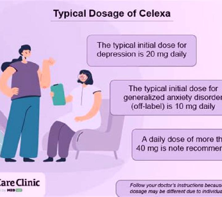 Celexa can you use nyqual while taking celexa tablet