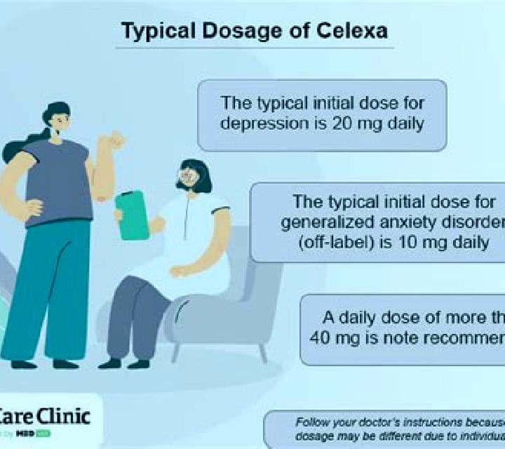 Celexa cbd and celexa reddit medication