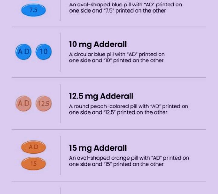 Celexa celex vs adderall medication