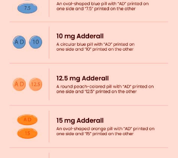 Celexa celex vs adderall tablet
