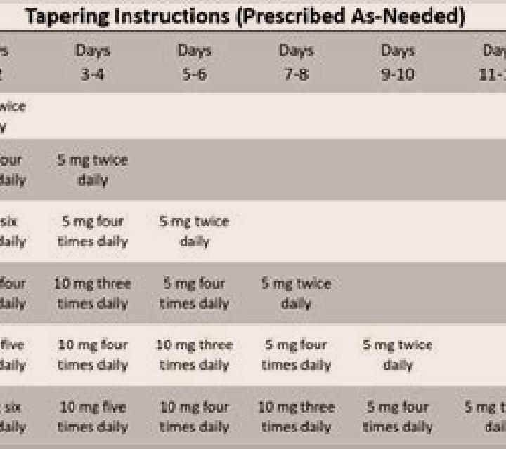 Celexa celexa 5mg taper off medication