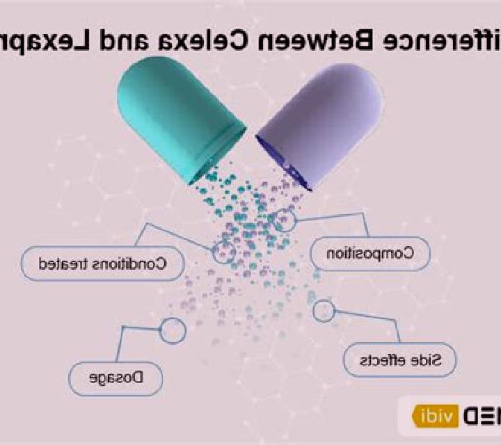 Celexa celexa adhd reddit medication