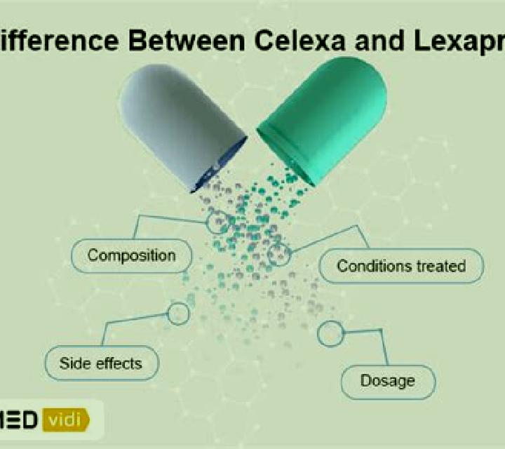 Celexa celexa adhd reddit pills