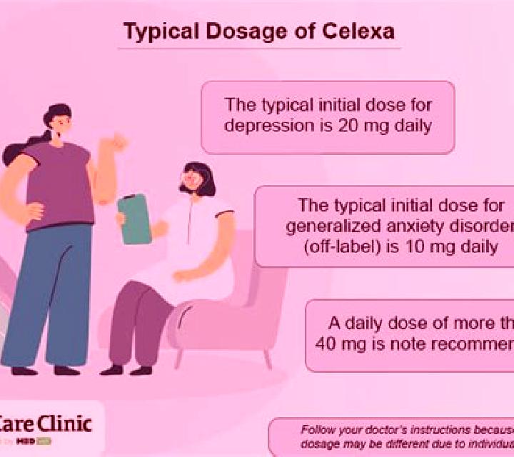 Celexa celexa agitation anxiety pills