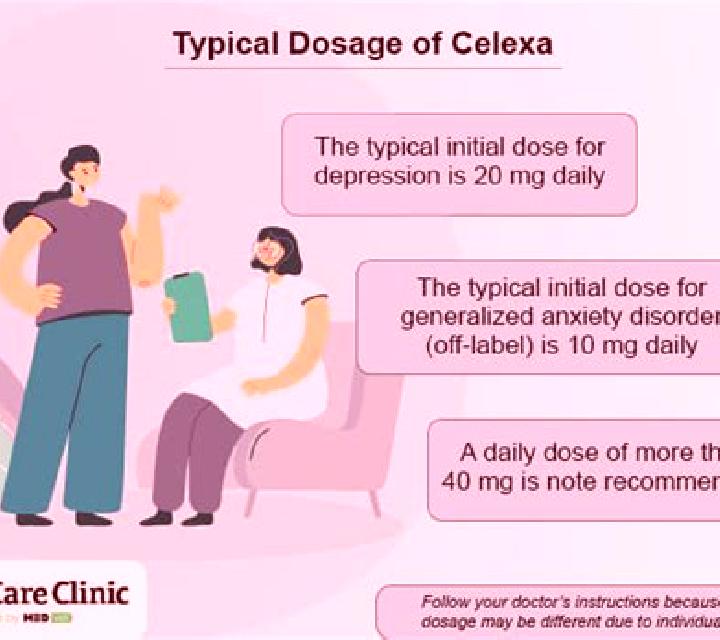 Celexa celexa and abilify combination pharmacy