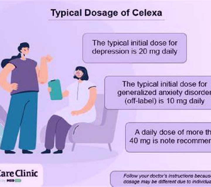 Celexa celexa and abilify for depression tablet