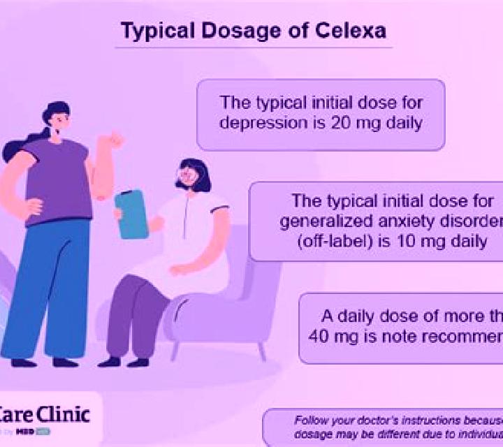 Celexa celexa and abilify side effects pills