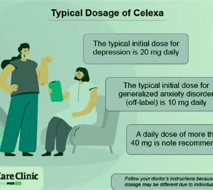 Celexa celexa and advikl tablet