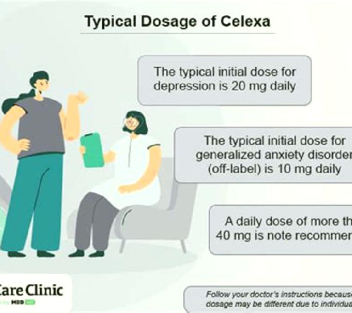 Celexa celexa and alcohol side effects medication