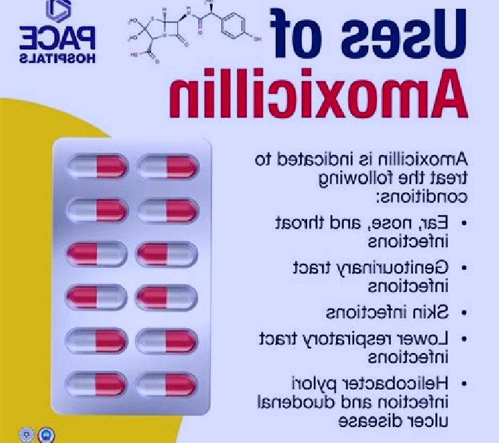 Celexa celexa and amoxicillin medication