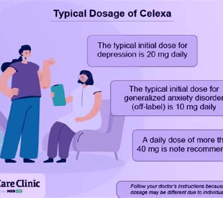 Celexa celexa and anesthesia medication