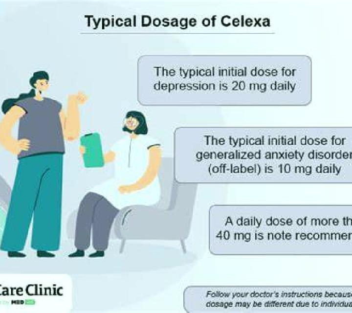 Celexa celexa and anxiety attacks pharmacy