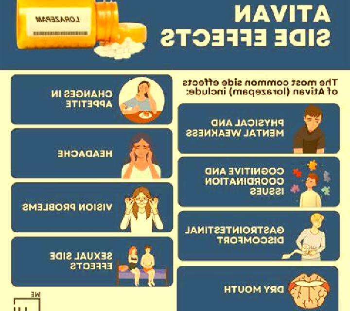 Celexa celexa and ativan side effects pharmacy
