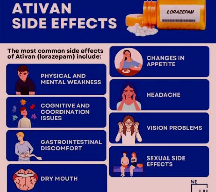 Celexa celexa and ativan side effects pills