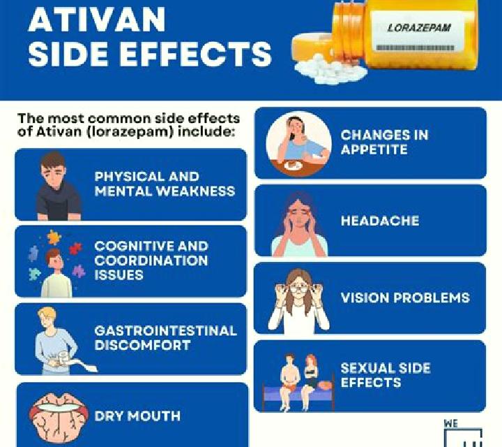 Celexa celexa and ativan side effects tablet