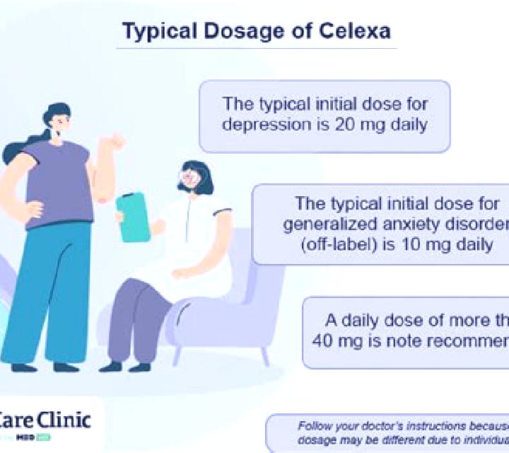 Celexa celexa and bentyl medication