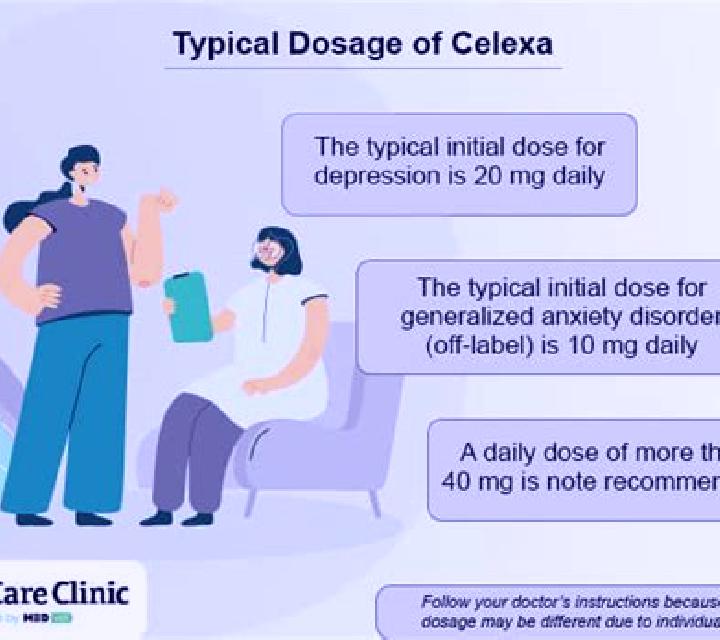 Celexa celexa and bipolar 2 medication