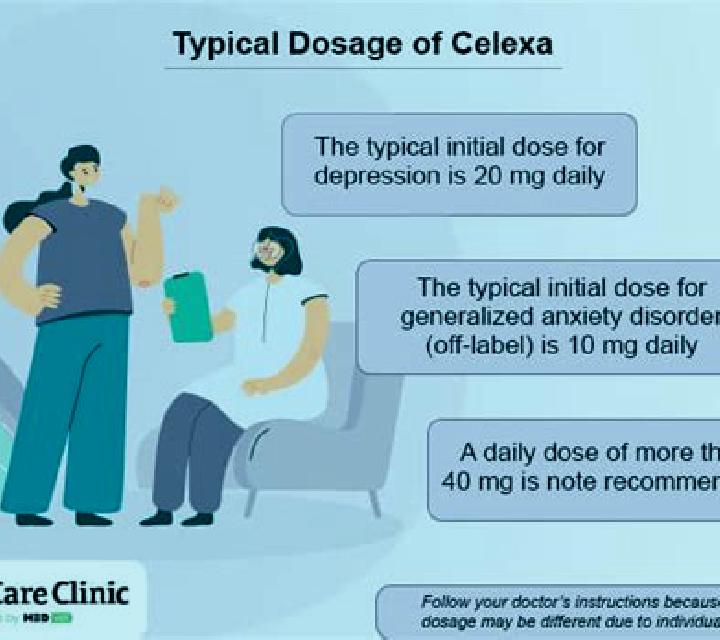 Celexa celexa and blacking out pills