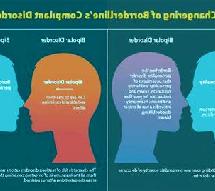 Celexa celexa and borderline personality disorder pharmacy
