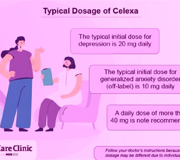 Celexa celexa and camomile tea pills