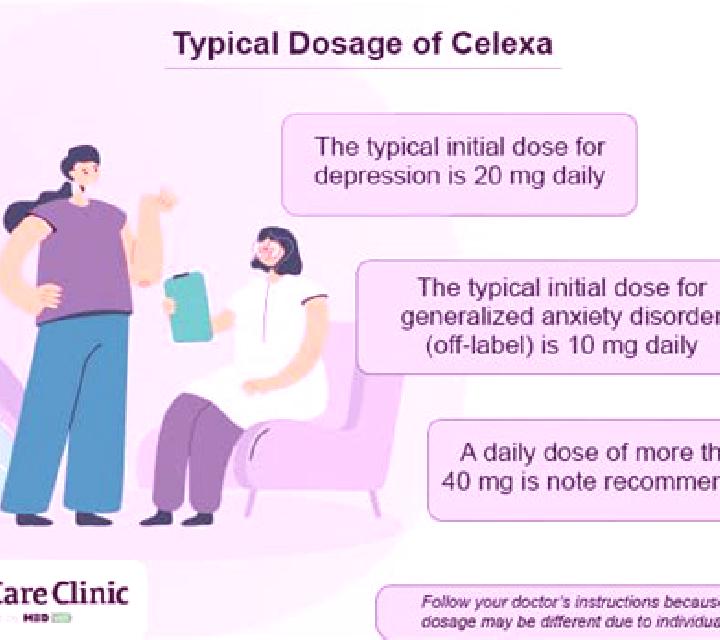 Celexa celexa and codeine medication