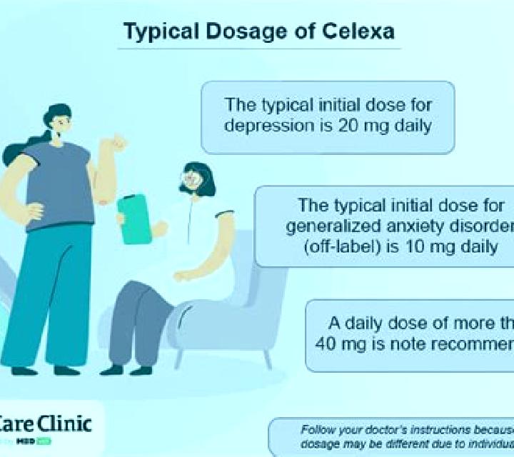 Celexa celexa and coffee medication