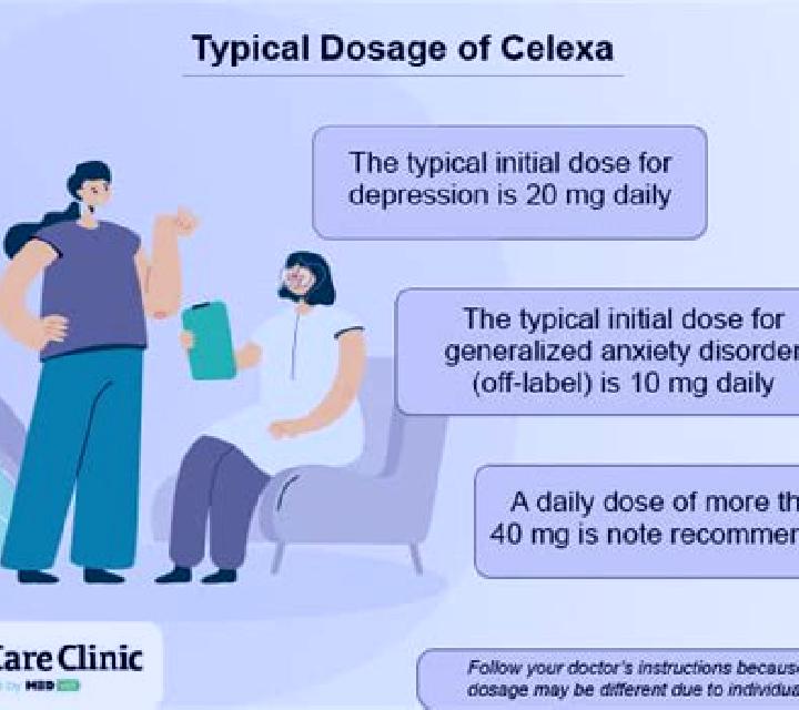 Celexa celexa and coffee tablet