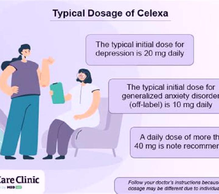 Celexa celexa and coke pills