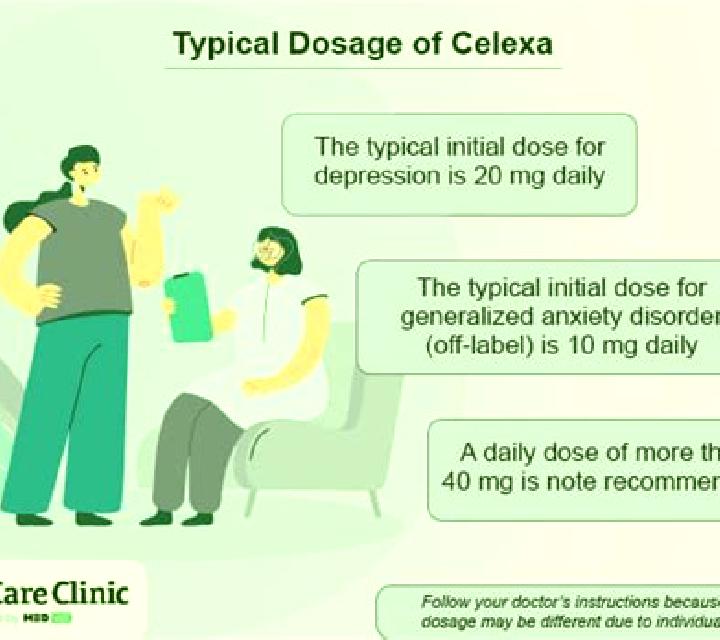 Celexa celexa and cortisol levels medication