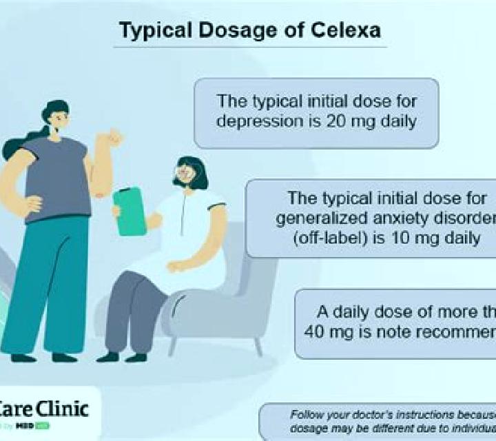 Celexa celexa and cortisol levels tablet